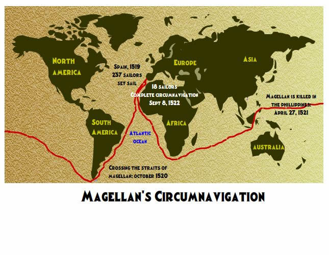 Magellan's Circumnavigation Route