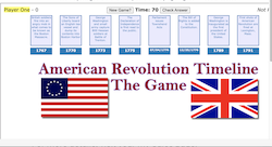 American Revolution Timeline