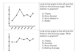 Jackie Robinson Math