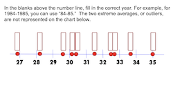 Number Line