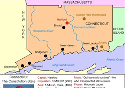Connecticut Activity Bundle