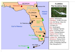 Florida Map