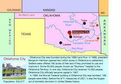 Oklahoma Interactive Map